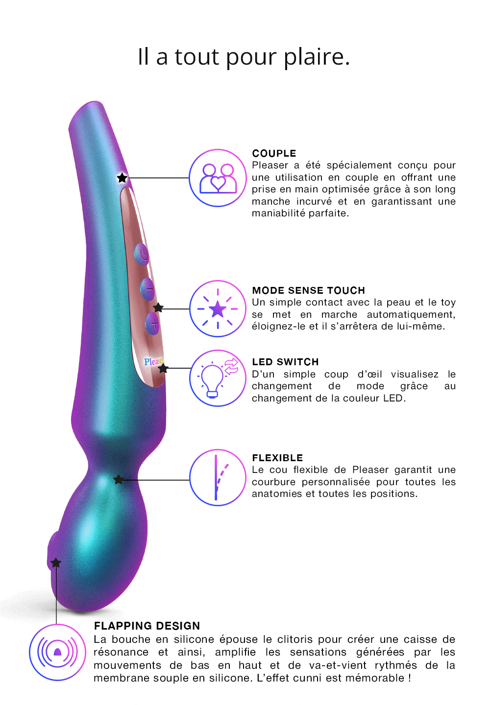 Pleaser - Wand & Stimulateur Clitoridien - Iridescent Turquoise - Love to Love®