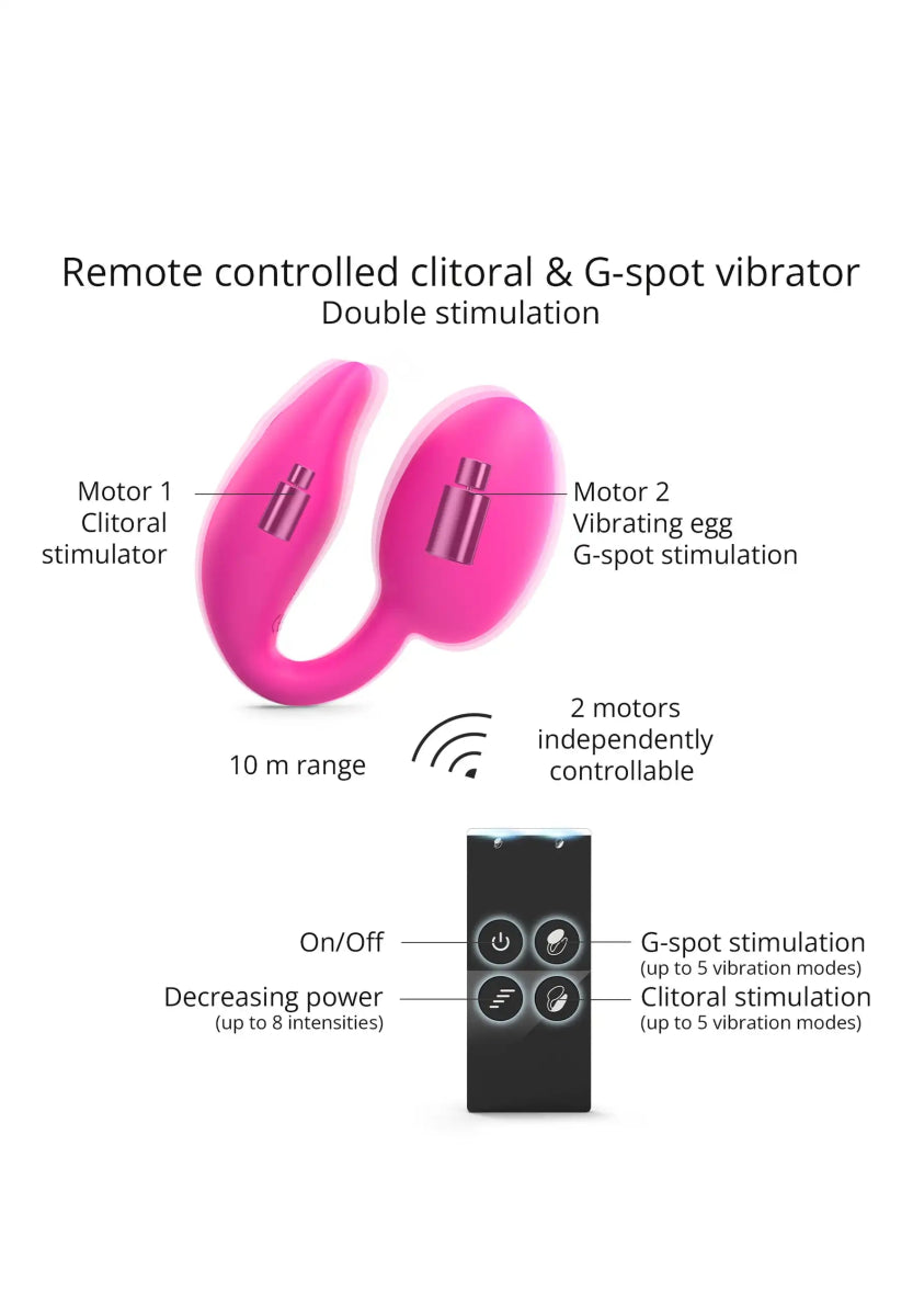 Wonderlove - Oeuf Vibrant Double Stimulation - Love to Love®
