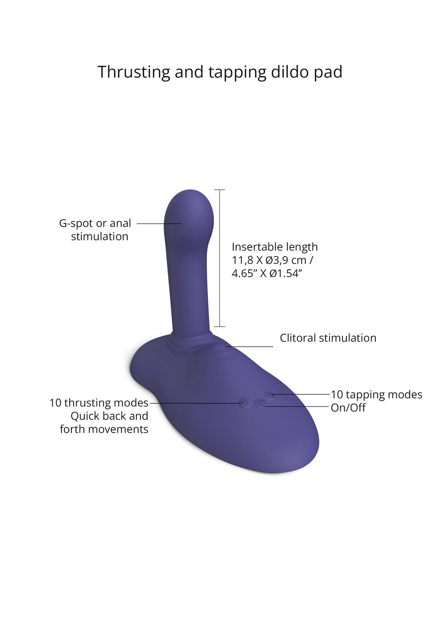 Gofast Dildo Pad - Love to Love